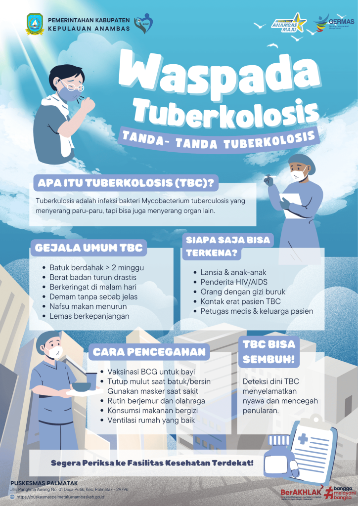 Waspada Tuberkolosis | Tanda-Tanda Tuberkolosis