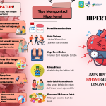 Ayo Patuh! Cek, Kendalikan, dan Cegah Hipertensi