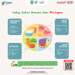 Hidup Sehat Dimulai Dari Piringmu